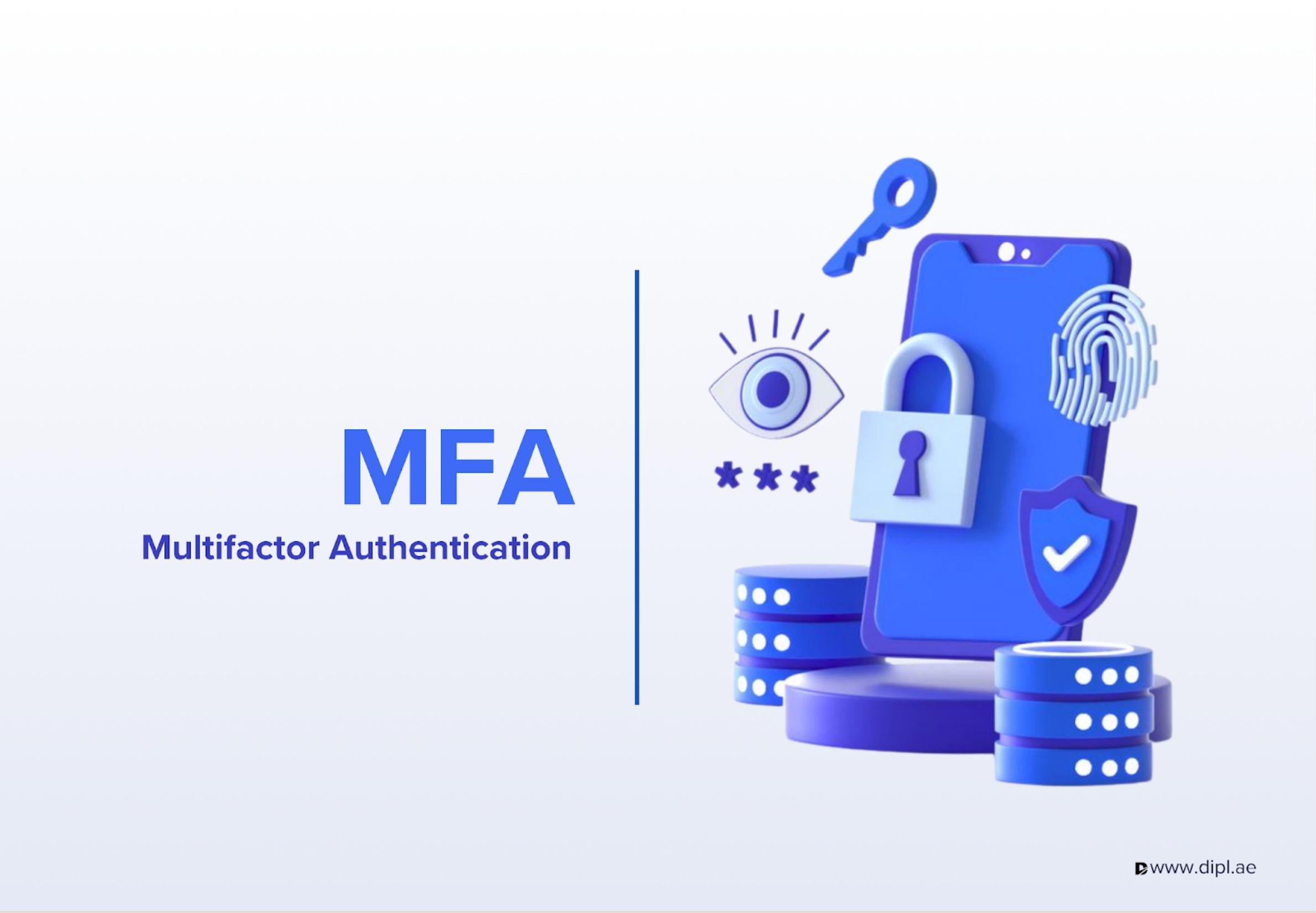 Understanding Multifactor Authentication